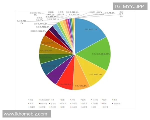 广州羽毛球队在联合会杯中的意识表现分析与点评