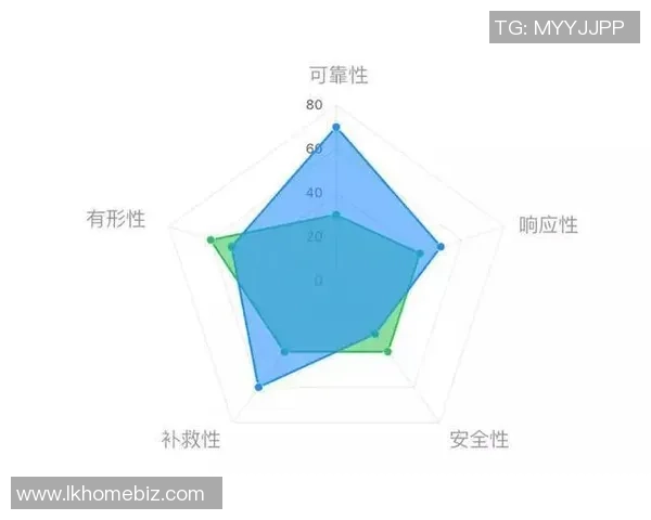 重庆足球队心理素质分析与数据表现探讨