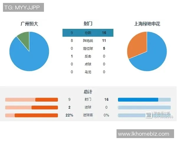 广州与深圳乒乓球队赛后复盘分析灵活性对比与战术调整探讨